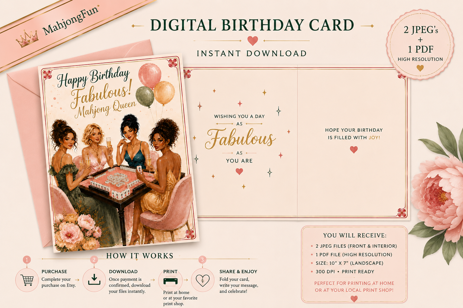 Digital preview of a birthday card template set by MalhjongFun, showing a front and back design with pink floral accents, balloons, illustrated women, and text for instant download in JPEG and PDF formats.