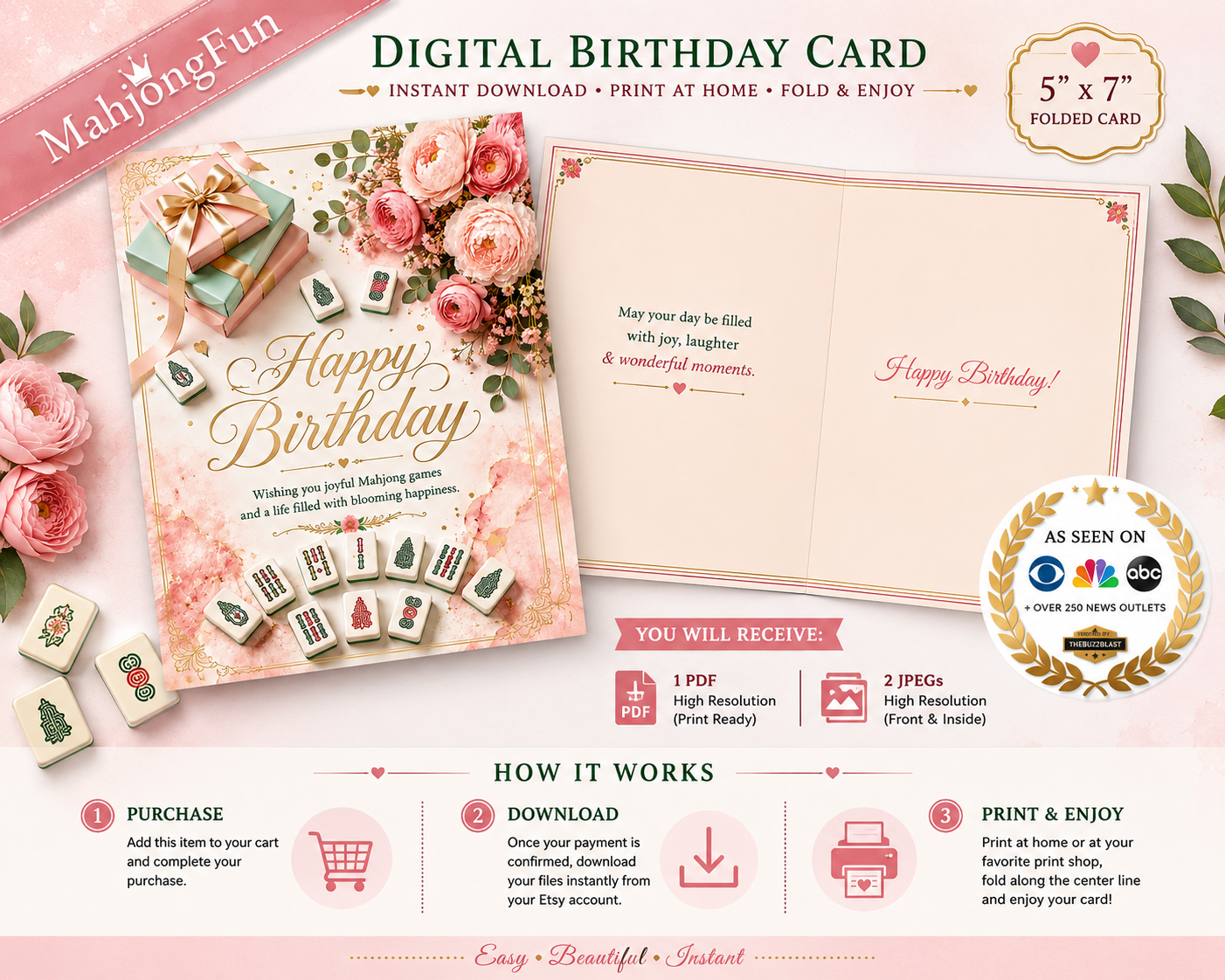 Promotional graphic for a digital birthday card template download, showing a pink floral folded card design, an open card layout, gift boxes, printed cards, and step-by-step usage instructions. Text reads 'Digital Birthday Card,' '5" x 7" FOLDED CARD,' and 'Mahjong! Fun.