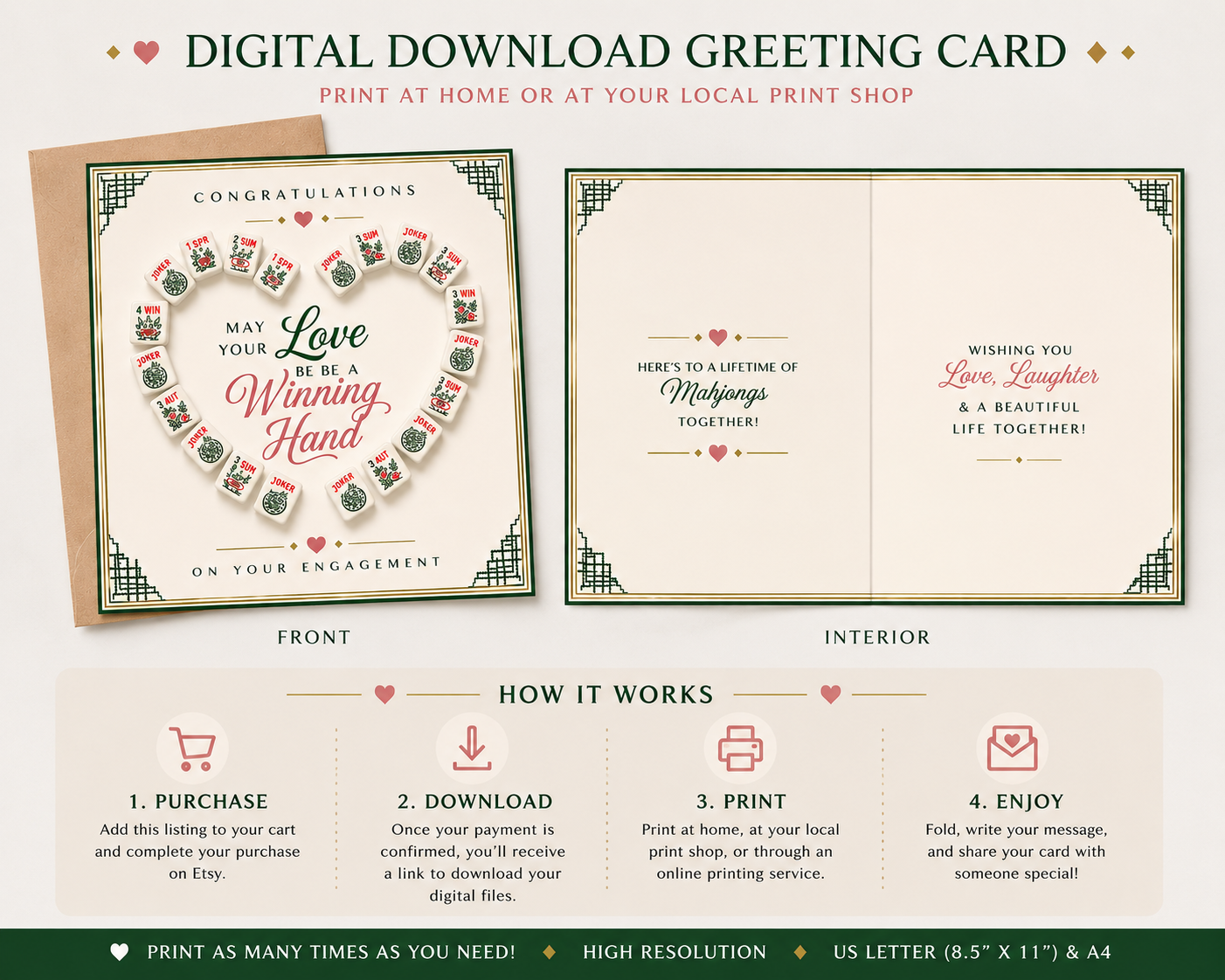 Digital download greeting card template preview with front and interior designs, plus purchase and printing instructions on a beige background.