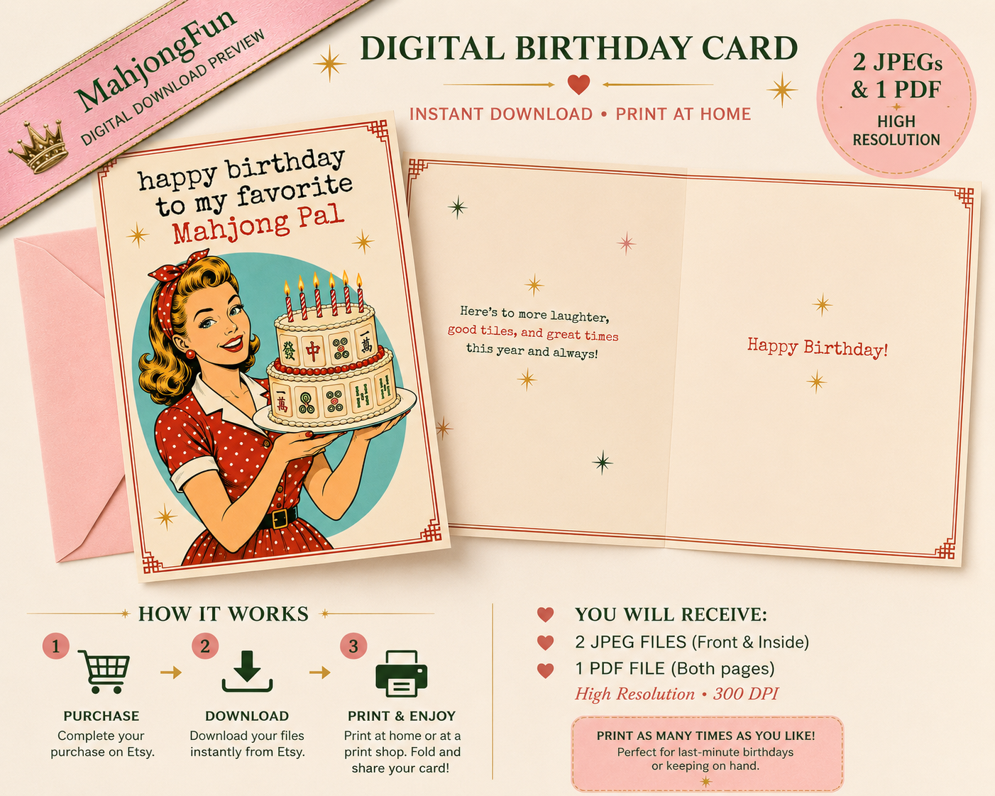 A digital preview of a birthday card template set by MahiongFun, featuring a front card design with a retro woman holding a birthday cake and an envelope, alongside an open back view of the card. The layout includes promotional text, icons, and details about the digital download files.