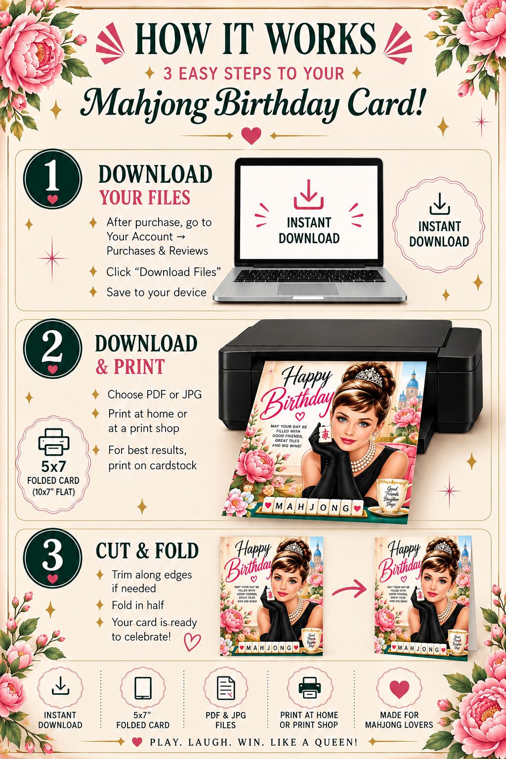 An infographic titled 'HOW IT WORKS' for making a Mahjong Birthday Card, showing three numbered steps: downloading files, downloading and printing, and cutting and folding. The design features a pink and beige floral theme with illustrations of roses, a laptop displaying instant download, a printer, and multiple sample card designs with a mahjong player illustration.