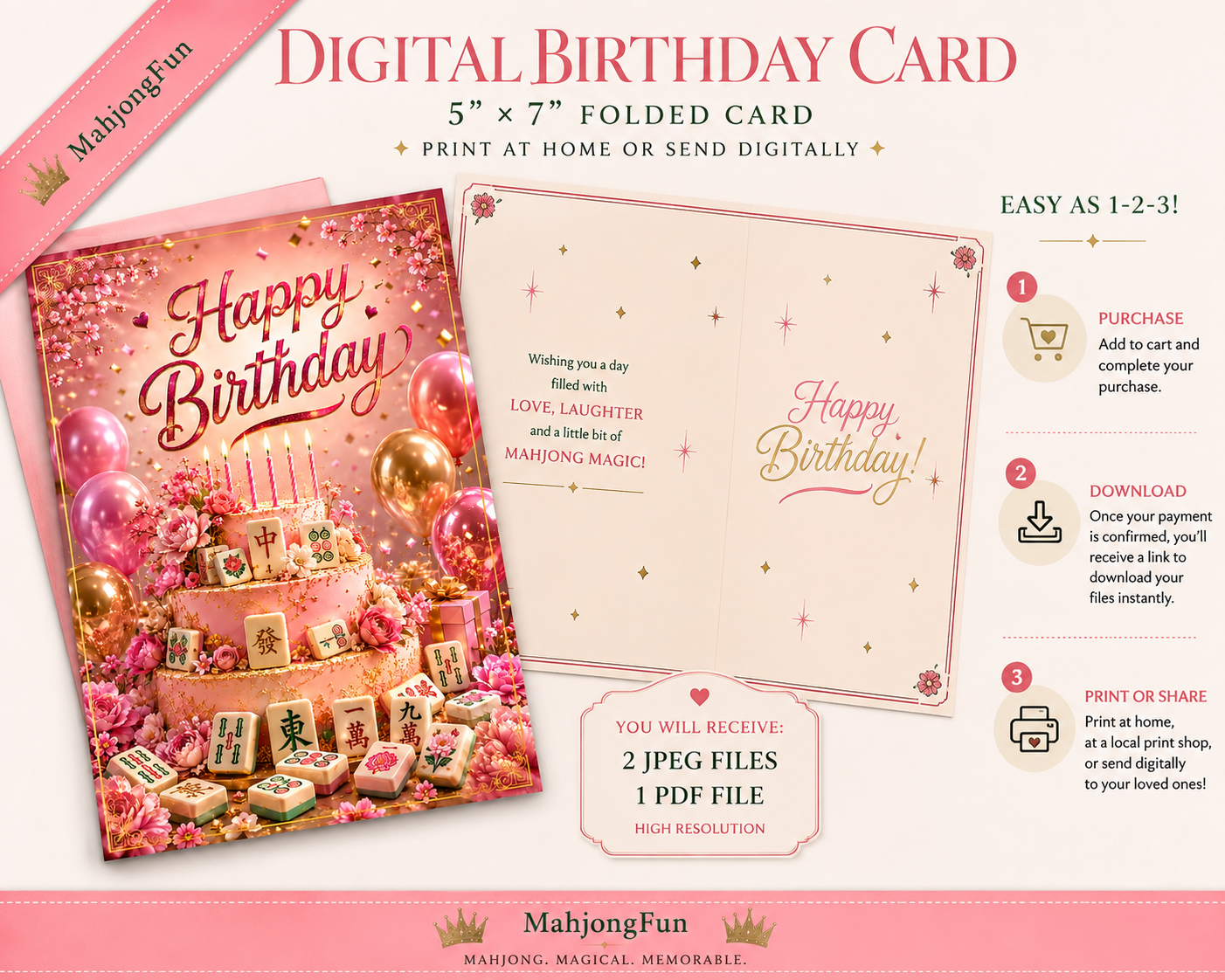 Digital birthday card template preview with a pink and gold 5x7 folded card design, showing the front and back layouts, plus purchase/download/print instructions on a light pink background.