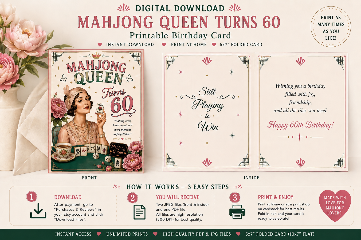 A digital printable birthday card template set for a 60th birthday, shown as a front and inside layout with floral decorations and instructions on a cream background.