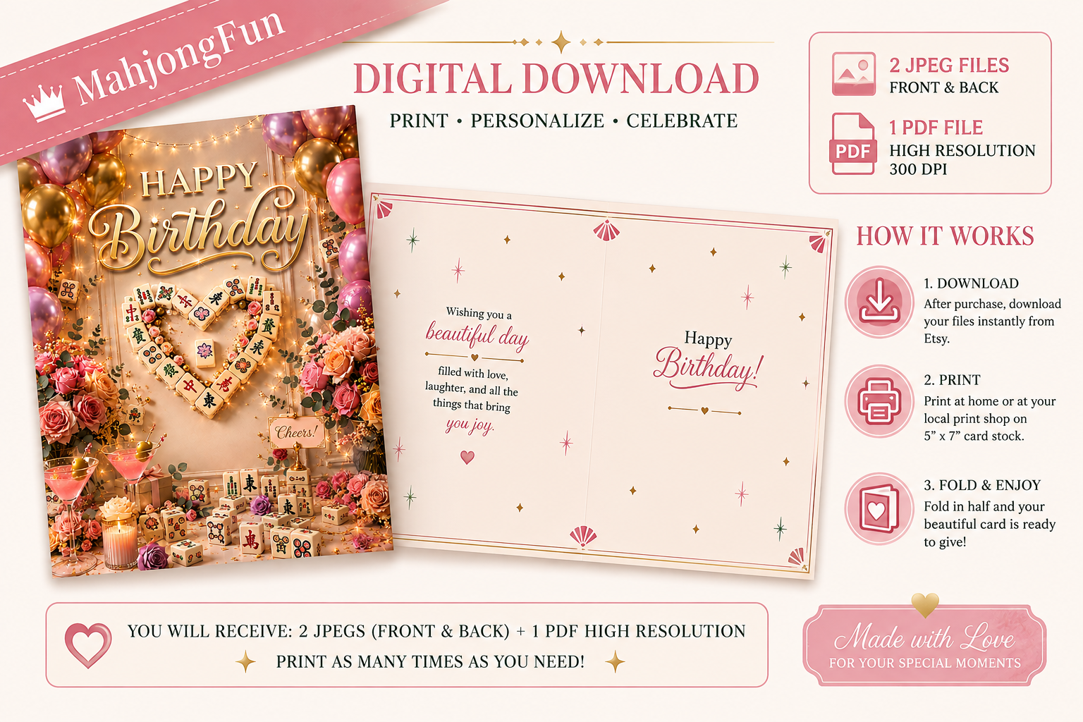 Digital product listing graphic for a personalized birthday card set. The design shows a decorated gift box illustration labeled 'Happy Birthday,' a folded cream card with pink script and small pink accents, and informational callouts for 2 JPEG files front and back plus 1 PDF high-resolution file.