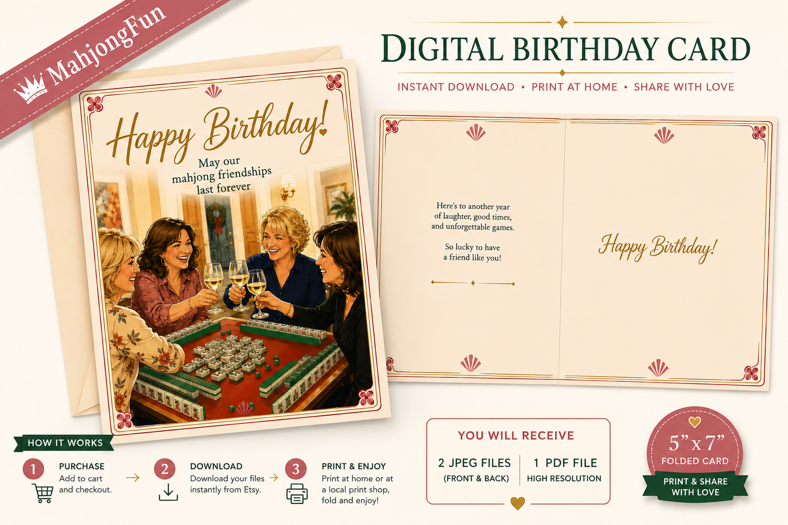 Digital birthday card template preview with front and back designs, showing a cream folded card layout, a photo placeholder area, decorative pink accents, and marketing text including 'DIGITAL BIRTHDAY CARD' and '5" x 7"'.