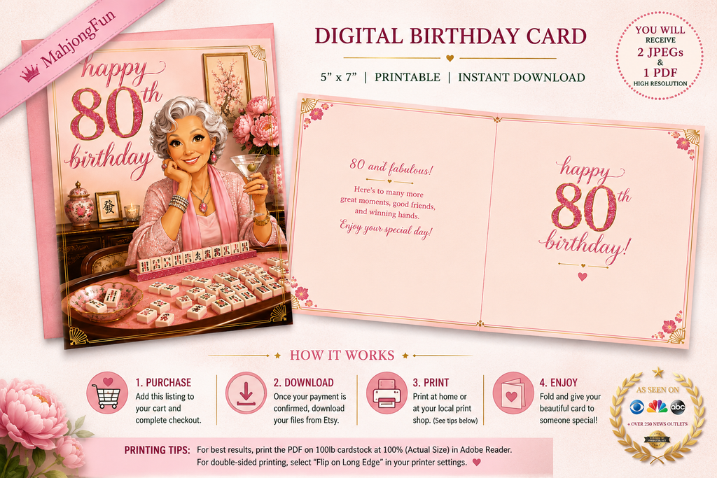 Digital birthday card template preview with an 80th birthday theme, showing a pink illustrated card design, an open spread preview, and informational text about printable/downloadable use. The layout includes decorative pink floral elements and a small MahjongFun logo.