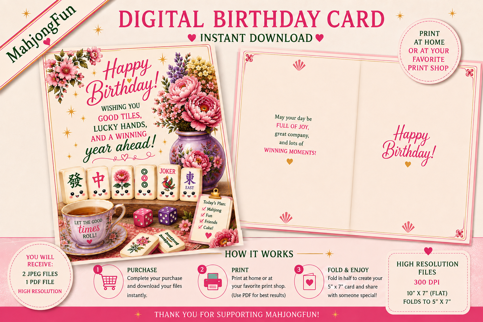 Digital birthday card template preview with floral designs, folded card layout, gift box illustration, and printed instructions on how to use the instant download file.