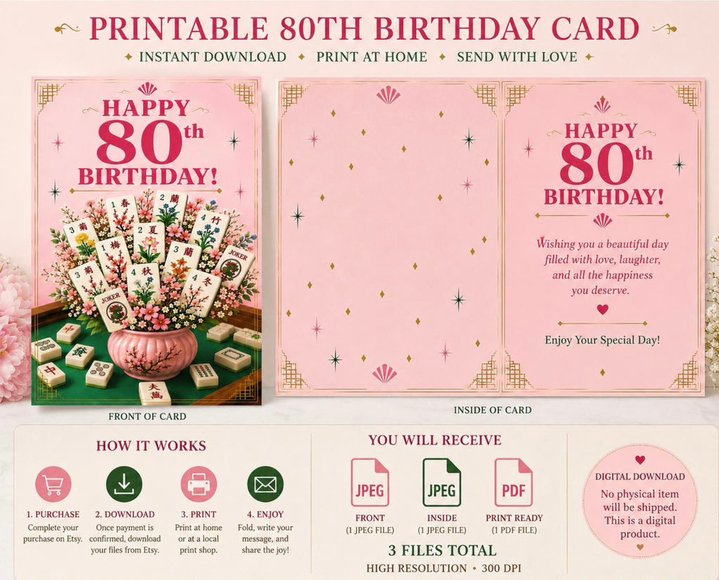 A digital preview of a printable 80th birthday card template set, showing front and inside layouts in pink with gold accents, party decorations, and a table of treats, plus purchase and download instructions.