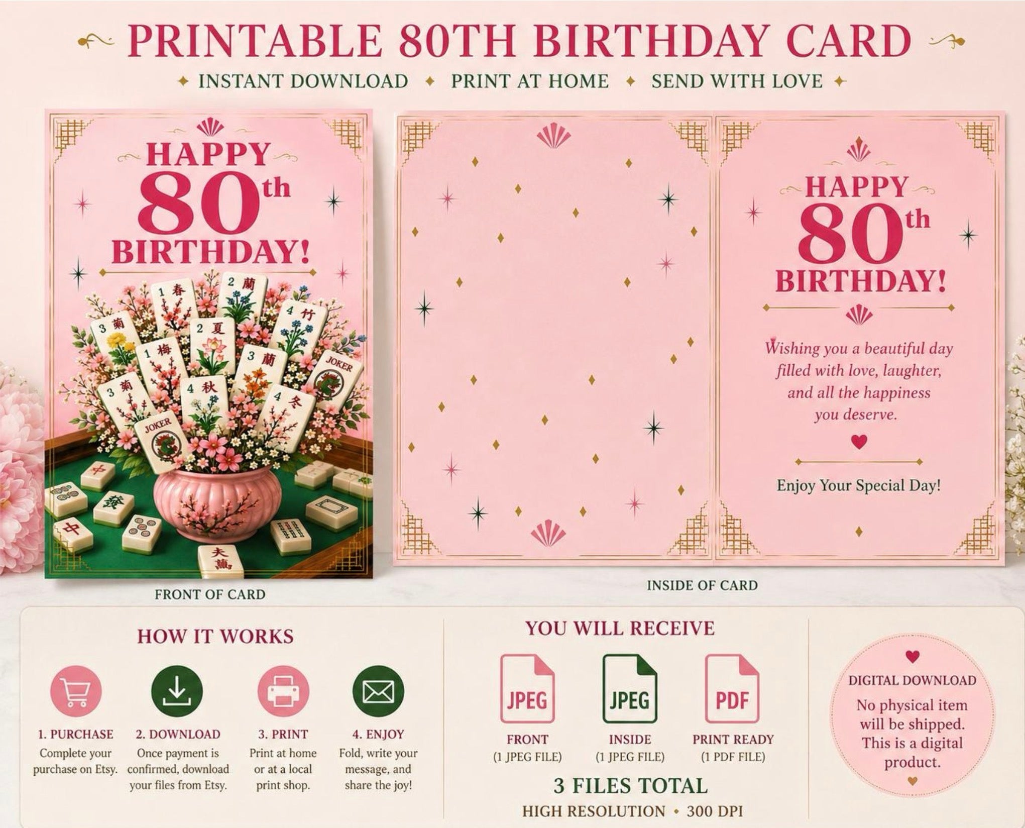 A digital preview of a printable 80th birthday card template set, showing front and inside layouts in pink with gold accents, party decorations, and a table of treats, plus purchase and download instructions.