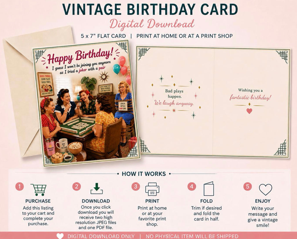 Vintage birthday card digital download preview showing an open card with a birthday message and illustrations, plus step-by-step instructions for purchasing and printing the card.